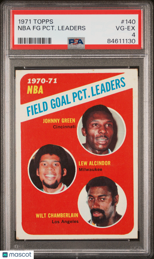 1971 Topps NBA FG PCT. Leaders #140 PSA 4